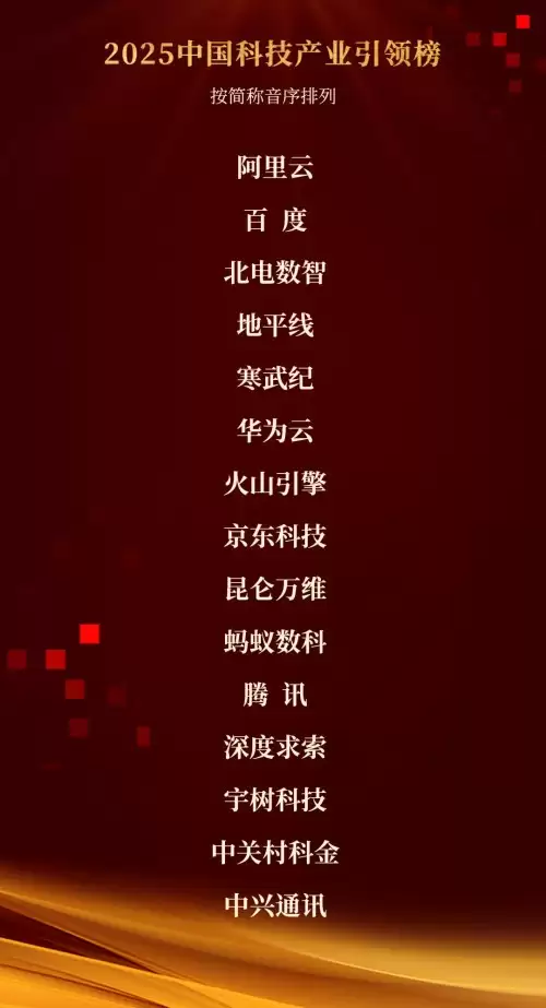 破解AI落地难题，北电数智入选“2025中国科技产业引领榜”