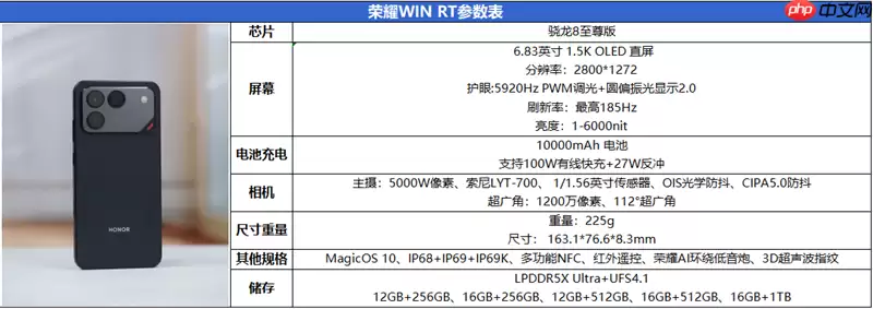 半年内没有对手！荣耀WIN RT评测：2699元首发1万mAh大电池 这才是性价比电竞机！