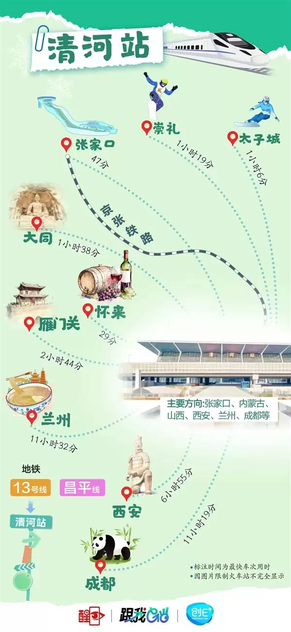 北京8大火车站火力全开！直达全国266个城市