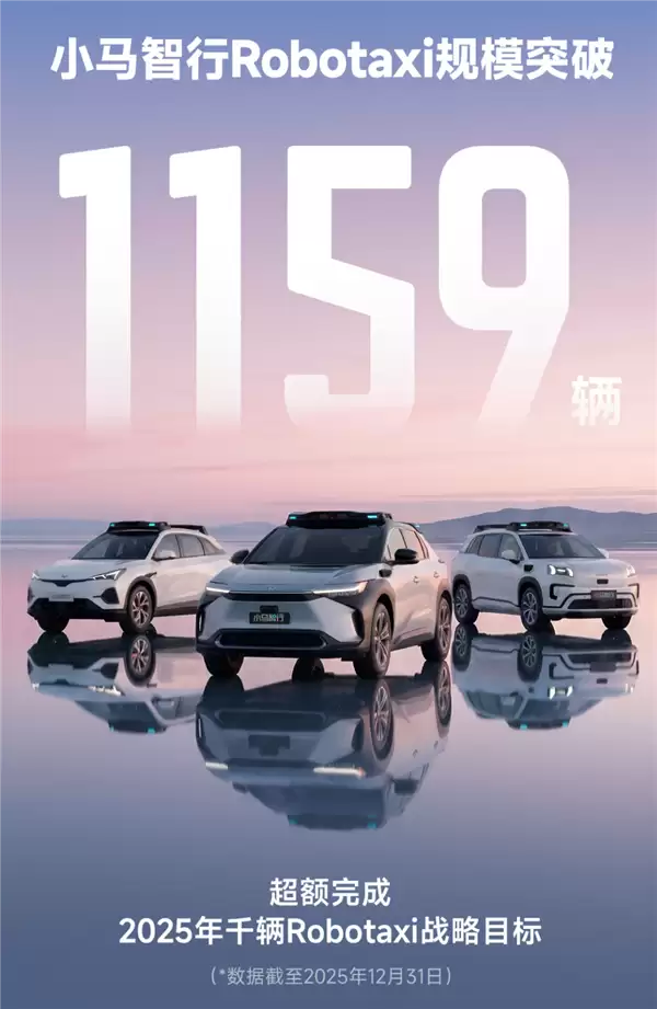 1159辆达成!小马智行Robotaxi车队超额完成2025年度目标