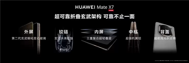 年末换机节点：高端用户走向折叠屏时代，华为Mate X7成为参考样本