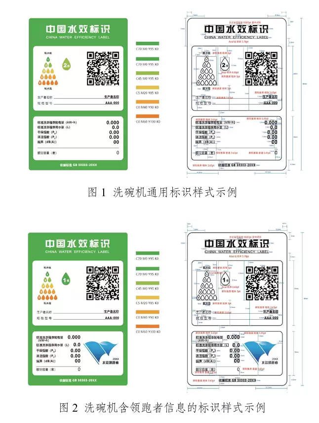 马桶、洗碗机要加水效标识,2026年5月起陆续实施