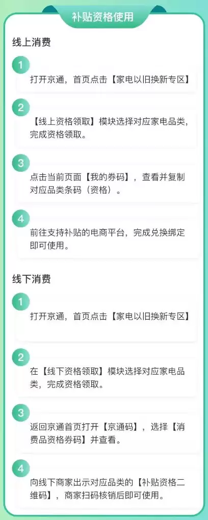 2026年北京消费品以旧换新补贴政策来了 手机等数码产品最高补500元