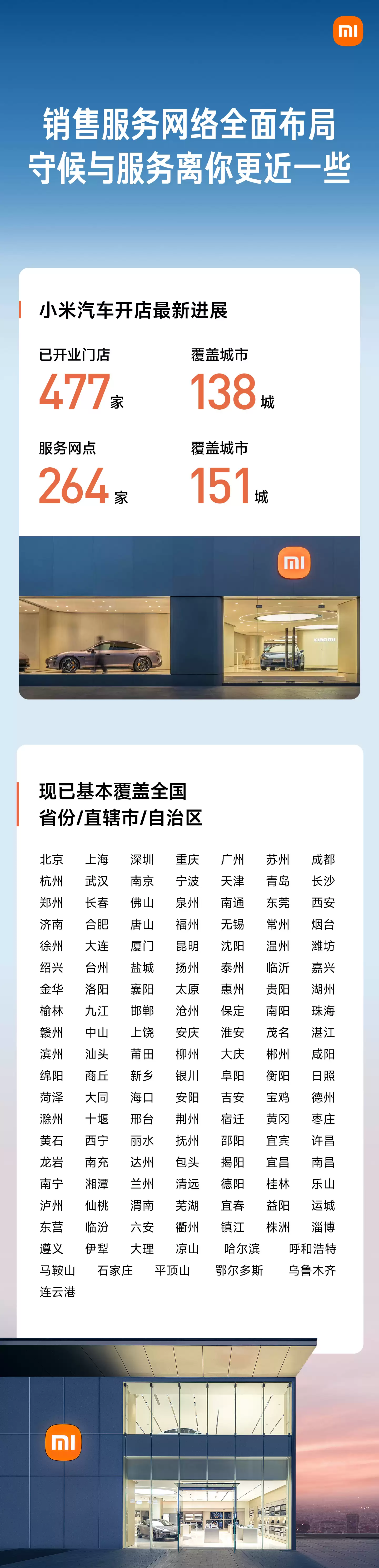 小米汽车:SU7 过去一年 20 万元以上轿车累销第一,YU7 连续 4 个月中大 型 SUV 销量第一