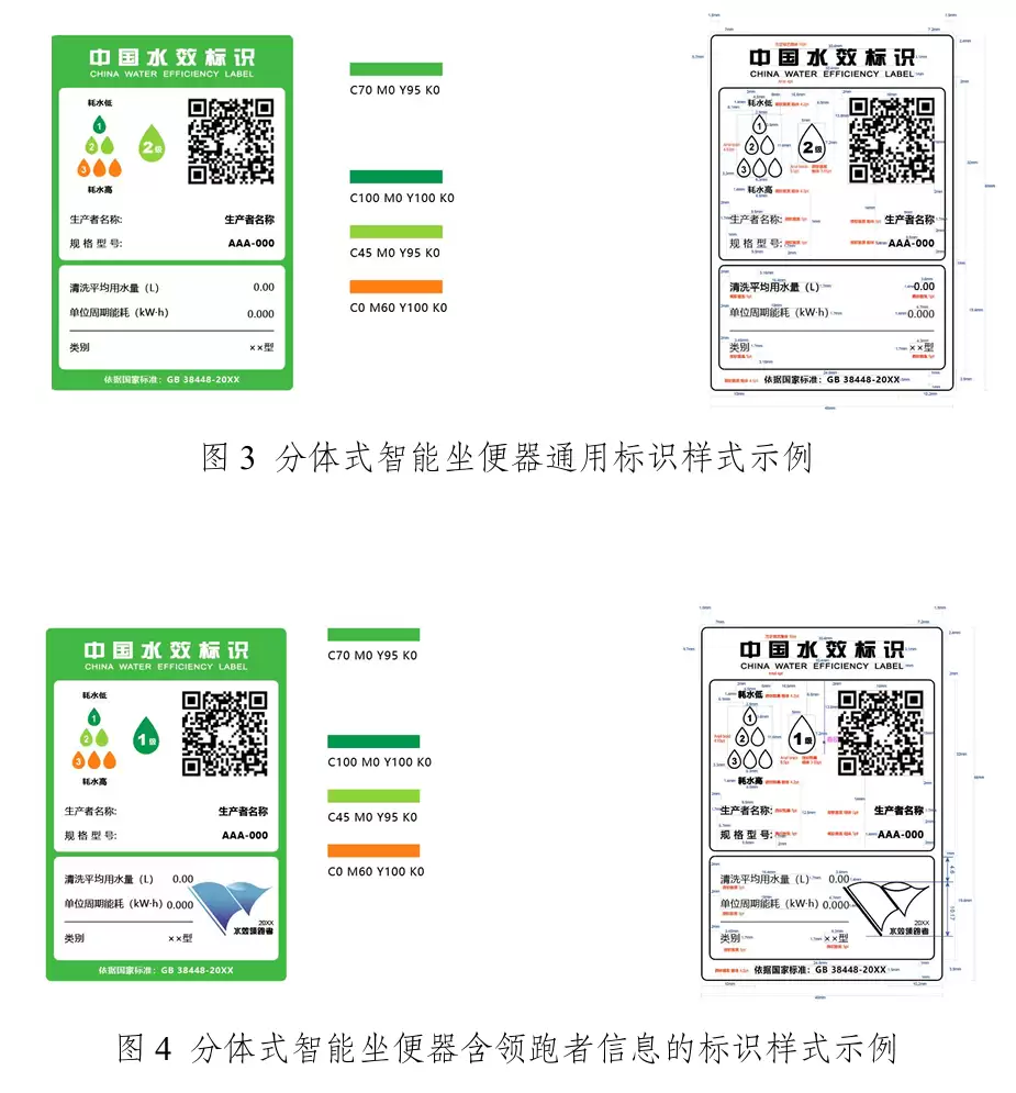 马桶、洗碗机要加水效标识,2026年5月起陆续实施