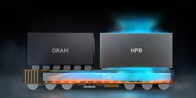 三星研发FOWLP-SbS封装技术提升Exynos芯片散热性能