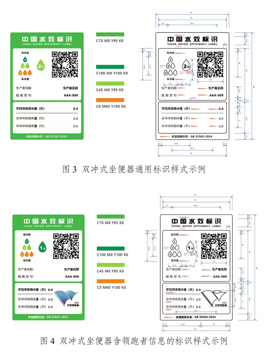 马桶、洗碗机要加水效标识,2026年5月起陆续实施