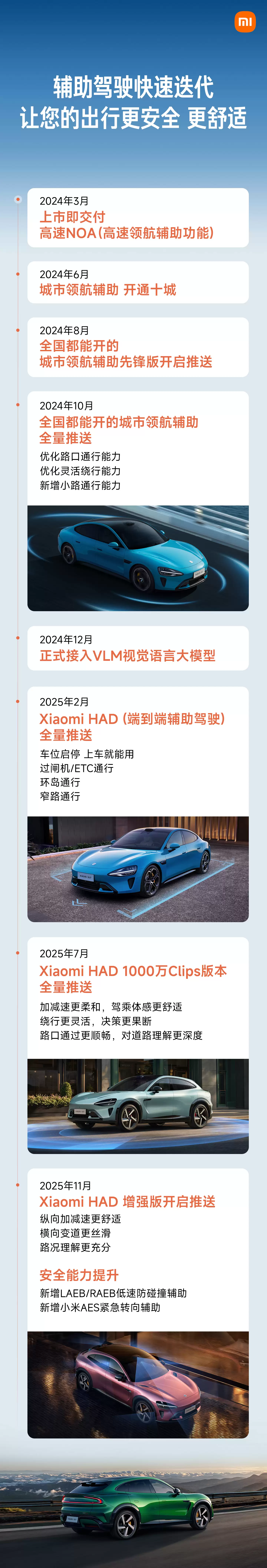 小米汽车:SU7 过去一年 20 万元以上轿车累销第一,YU7 连续 4 个月中大 型 SUV 销量第一