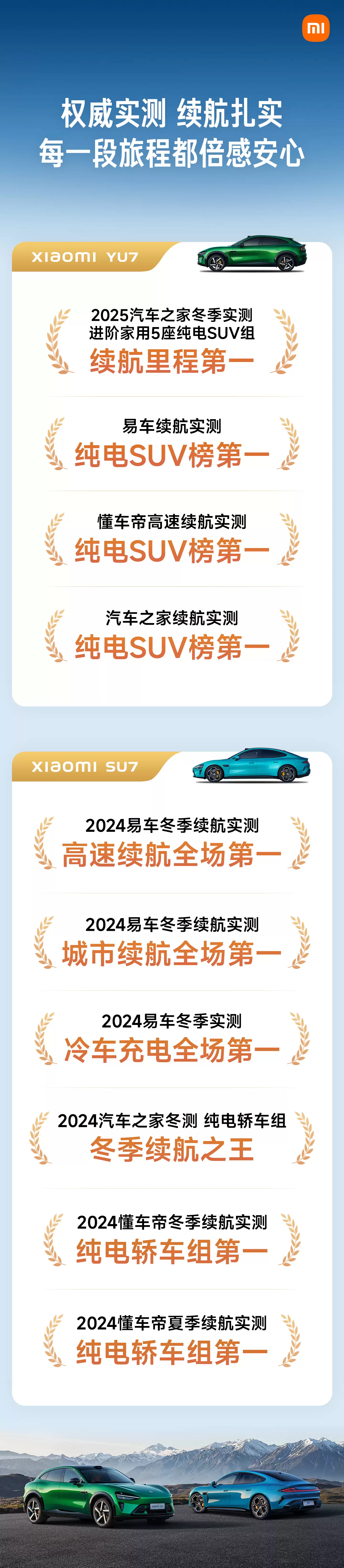 小米汽车:SU7 过去一年 20 万元以上轿车累销第一,YU7 连续 4 个月中大 型 SUV 销量第一