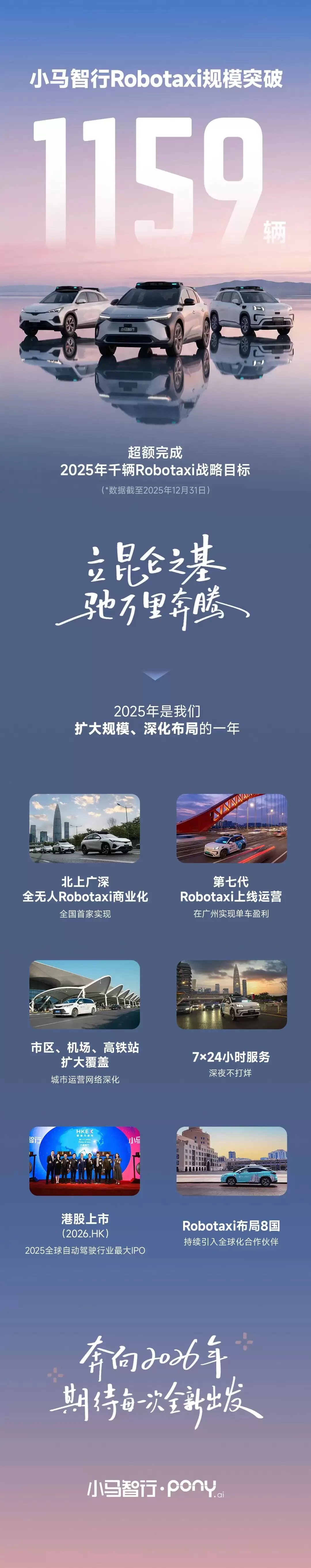 规模突破 1159 辆，小马智行宣布“超额完成”今年千辆 Robotaxi 目标