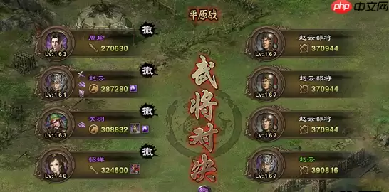 征服 170 华雄副本的终极阵容指南