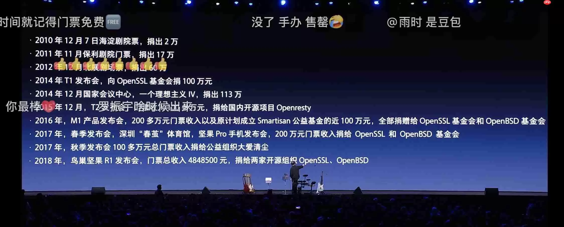 罗永浩向开源组织捐款累计约 1200 万