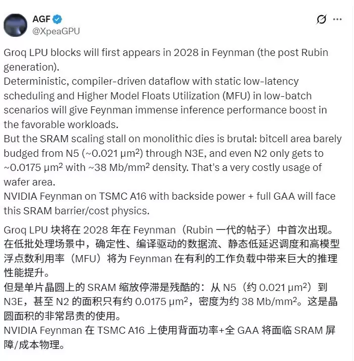 英伟达2028年推费曼GPU架构，重塑AI推理新格局