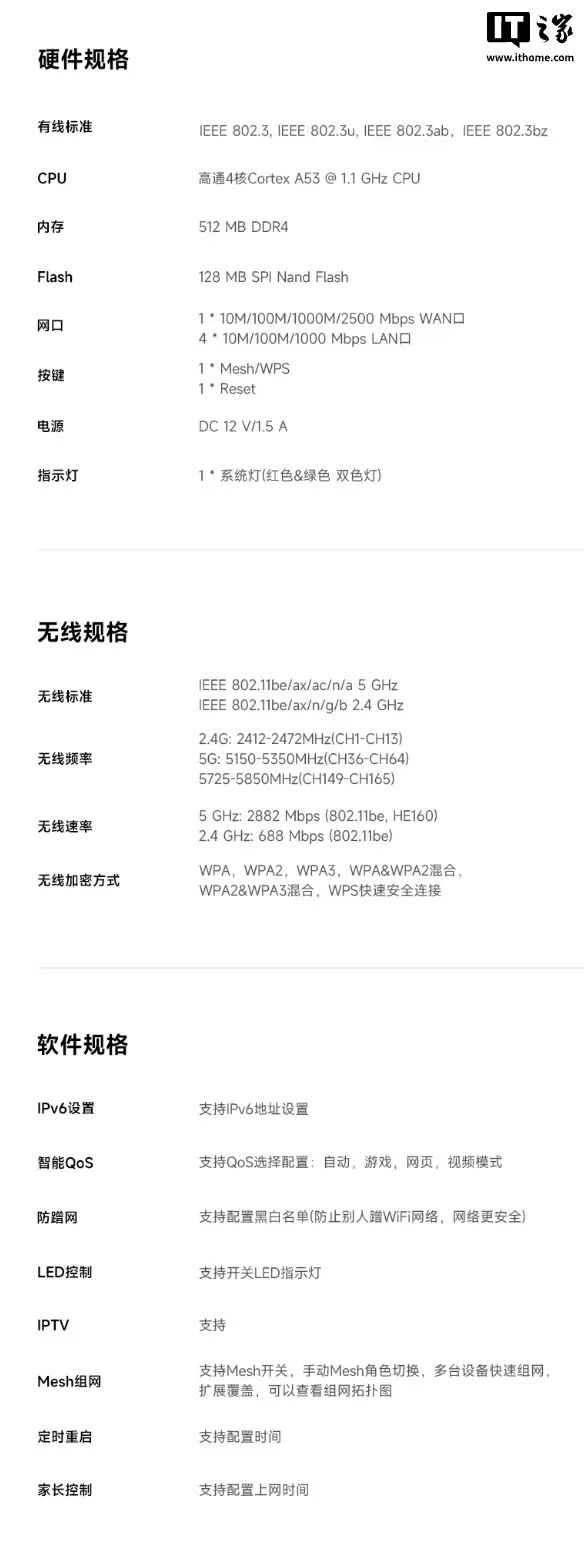 追觅首款路由器“灵逍 D70”上架:Wi-Fi 7、单2.5G 网口、512MB RAM,299 元