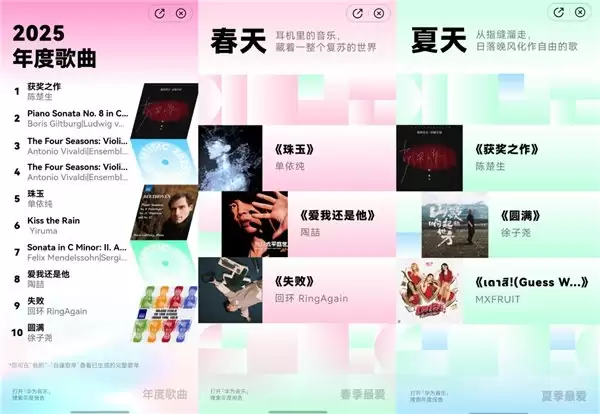 华为音乐年度听歌报告已上线！快来看看你的年度 BGM 有哪些？