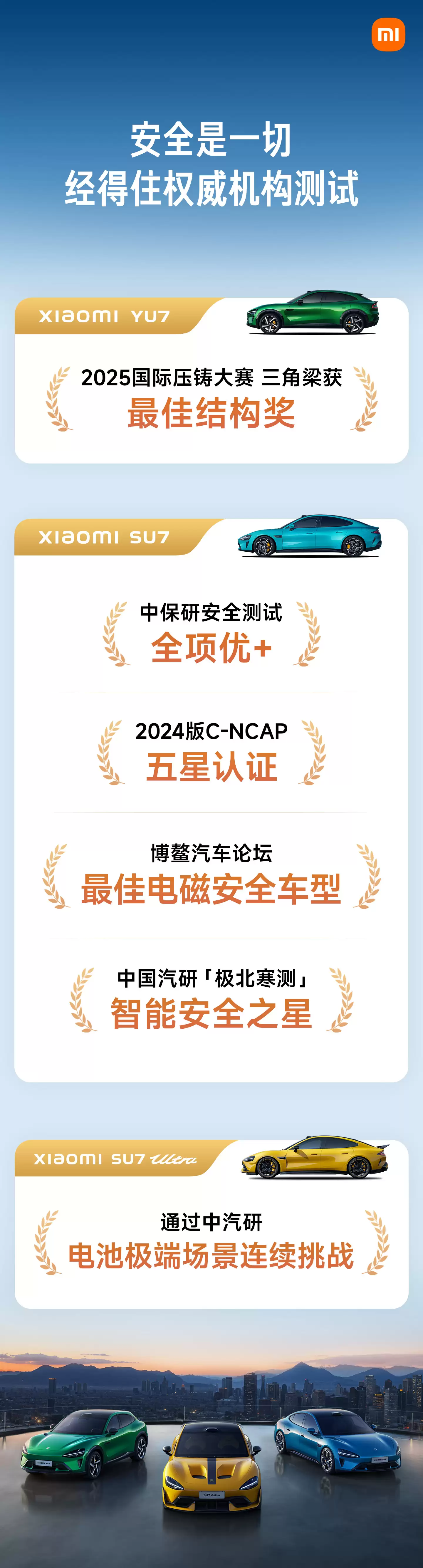 小米汽车:SU7 过去一年 20 万元以上轿车累销第一,YU7 连续 4 个月中大 型 SUV 销量第一