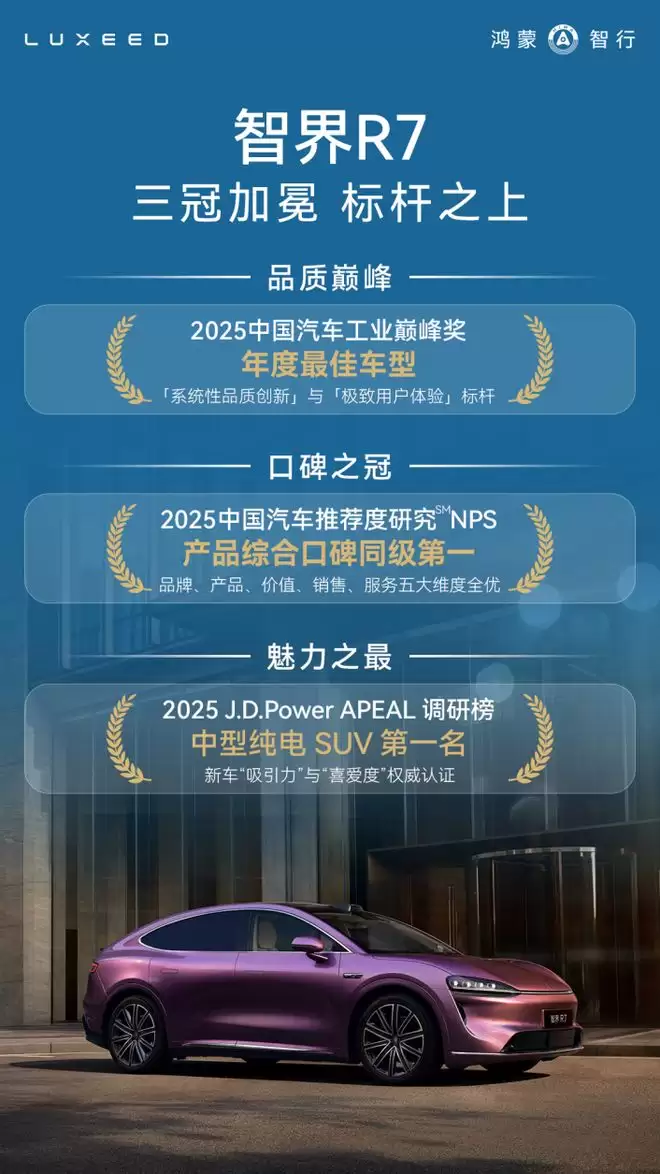 多奖项加冕，智界R7重新定义高端智能电动汽车