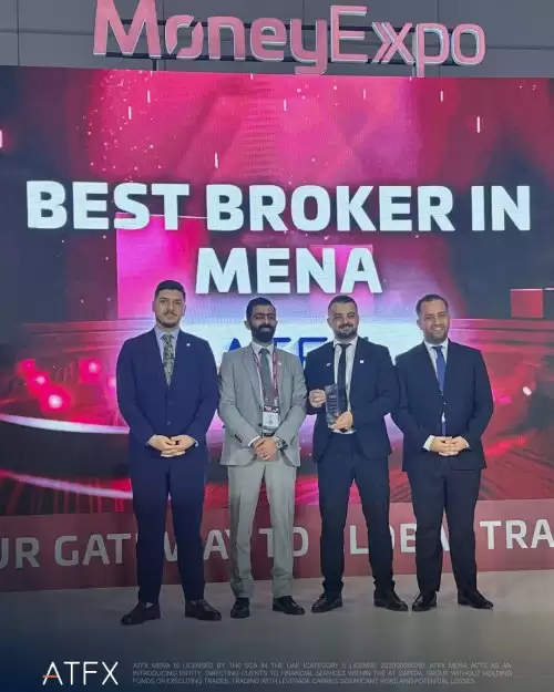 荣膺中东与北非经纪商大奖,ATFX彰显区域市场领导力