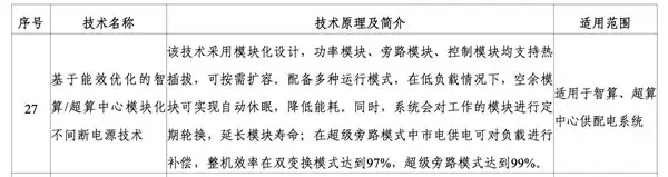 艾特网能两项技术入选《国家工业和信息化领域节能降碳技术装备推荐目录 2025 年版》