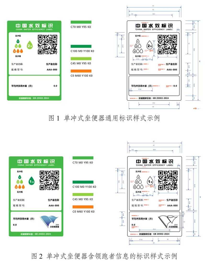 马桶、洗碗机要加水效标识,2026年5月起陆续实施