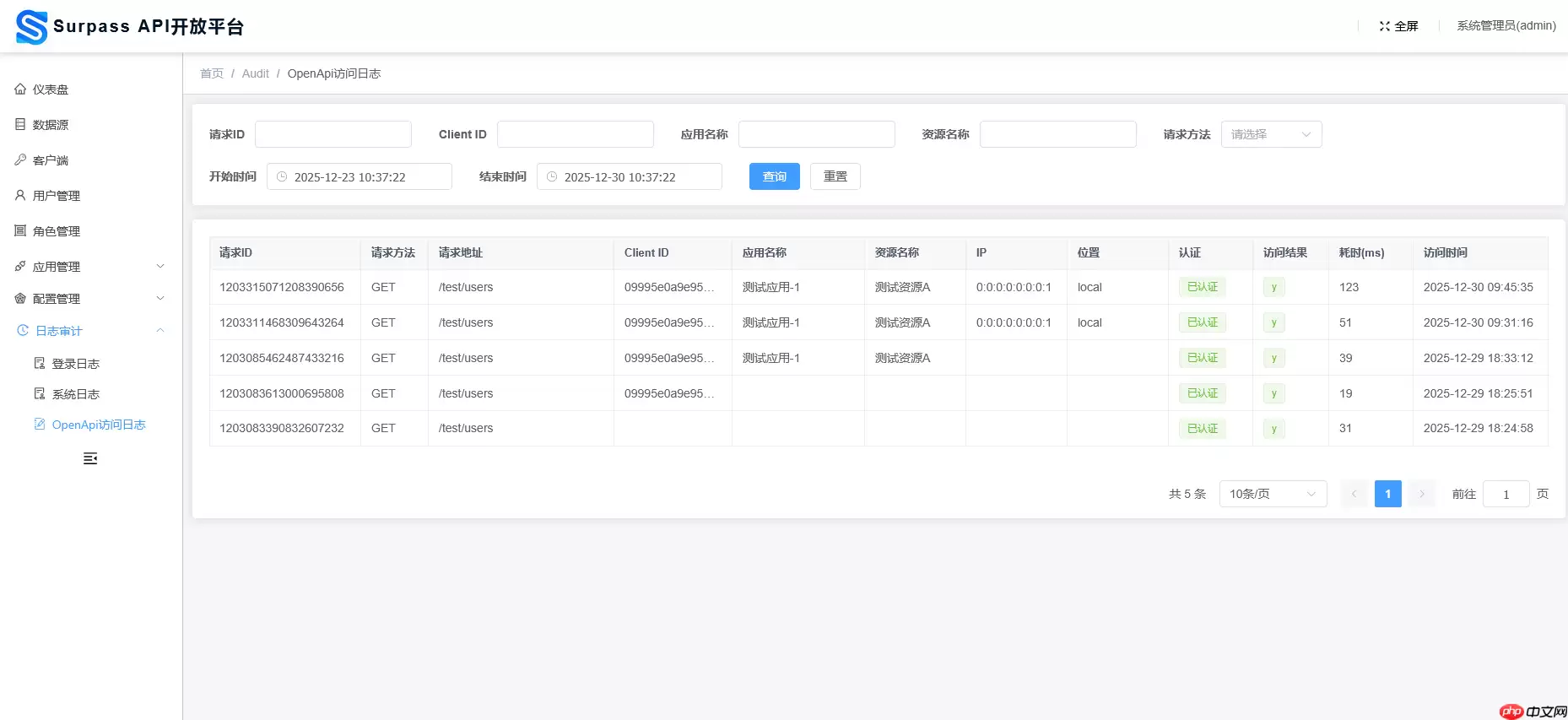 Surpass API & 权限开放平台 2.0.0 发布