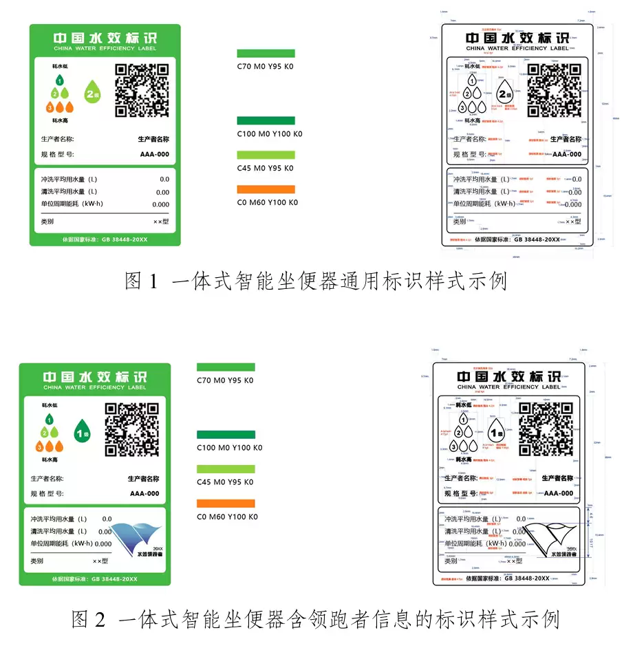 马桶、洗碗机要加水效标识,2026年5月起陆续实施