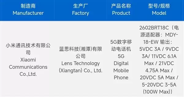 Redmi Turbo 5 Pro入网：100W快充+天玑9系芯，双机齐发战高端