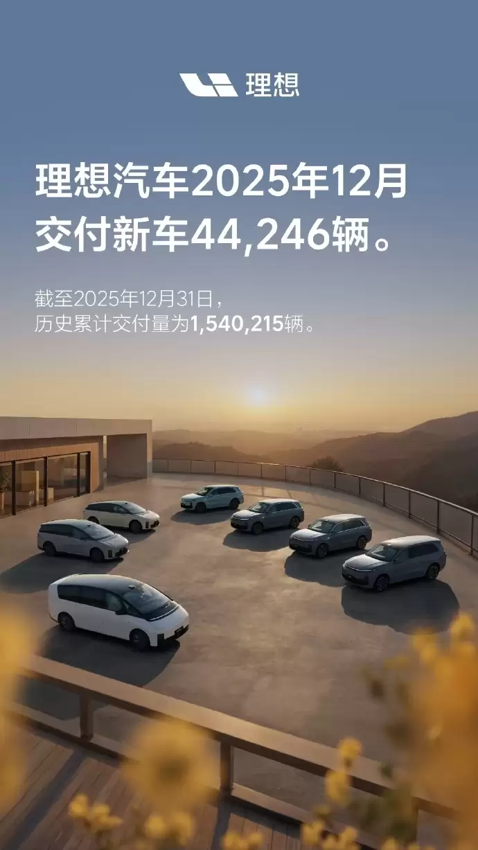 理想汽车12月交付44246辆 全年交付量超150万