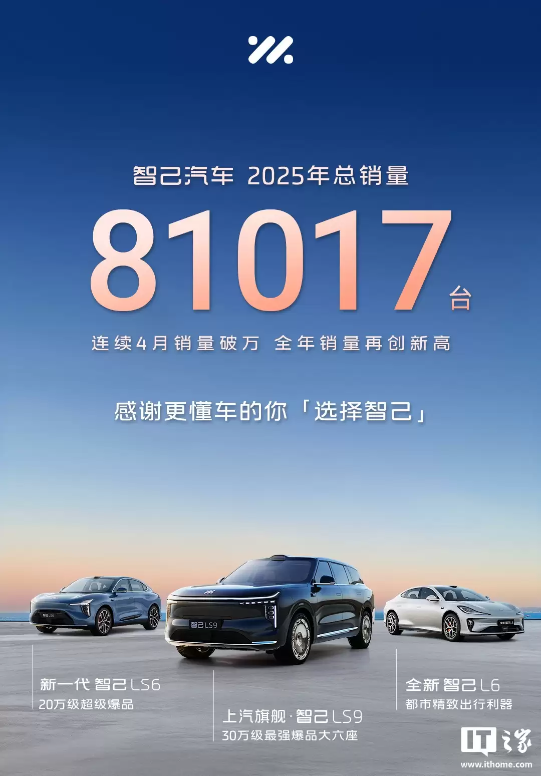 智己汽车 2025 年销量突破 8.1 万台,创下新高记录