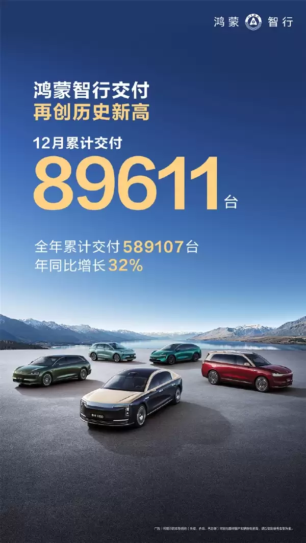 鸿蒙智行12月单月交付89611台 连续三个月创历史新高!