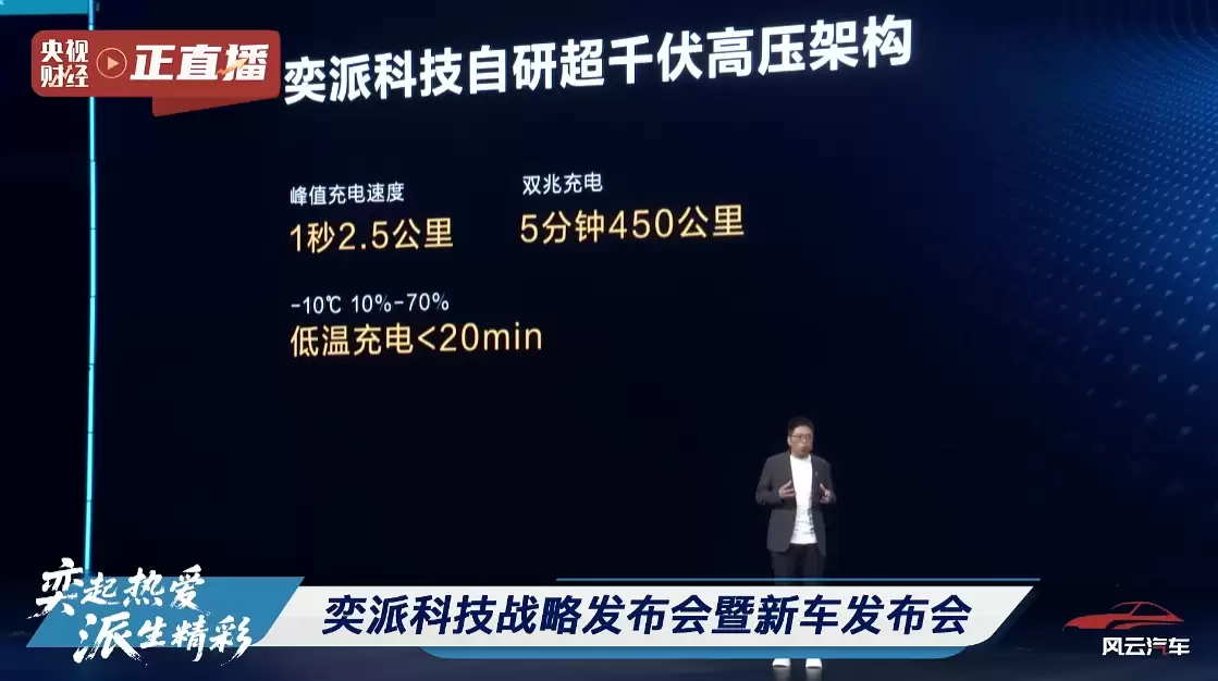 弈派科技:2025 年全年销量超 27 万辆,同比增长 28.3%