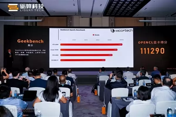 性能堪比RTX 4060 砺算国产GPU显卡最快1月上市：计划产能100万张