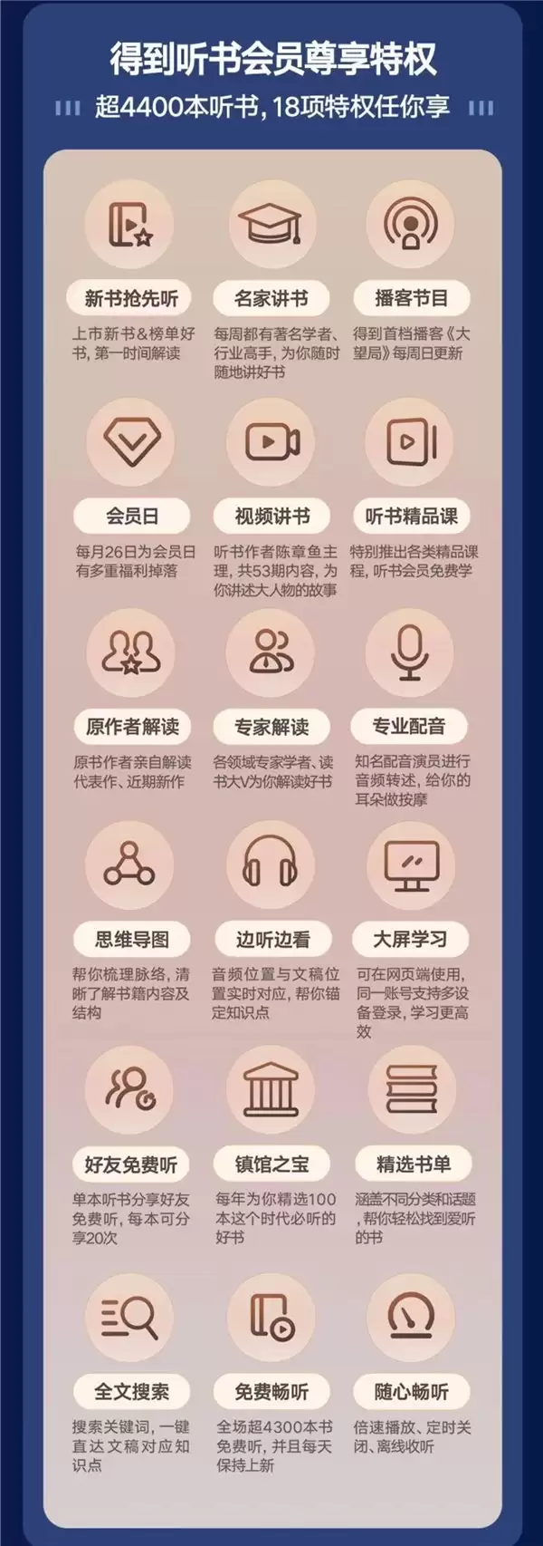 罗振宇跨年演讲彩蛋上线！对小艺说“时间的朋友新年祝福”，鸿蒙用户免费领得到听书月卡