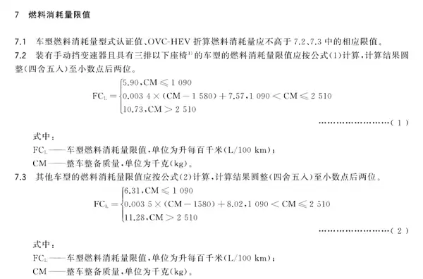 2026年起实施新国标：汽车油耗限值大幅加严