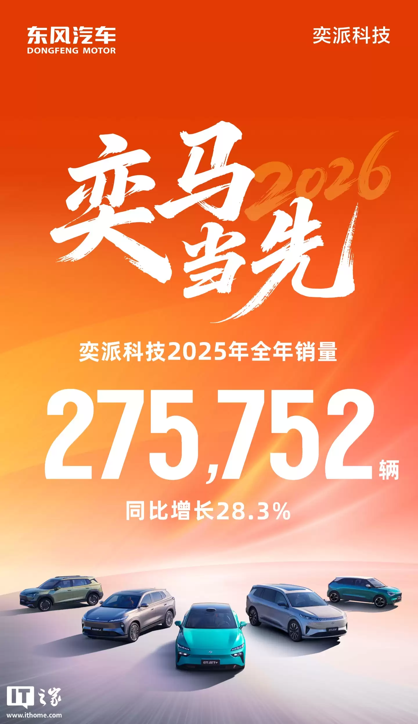 弈派科技:2025 年全年销量超 27 万辆,同比增长 28.3%