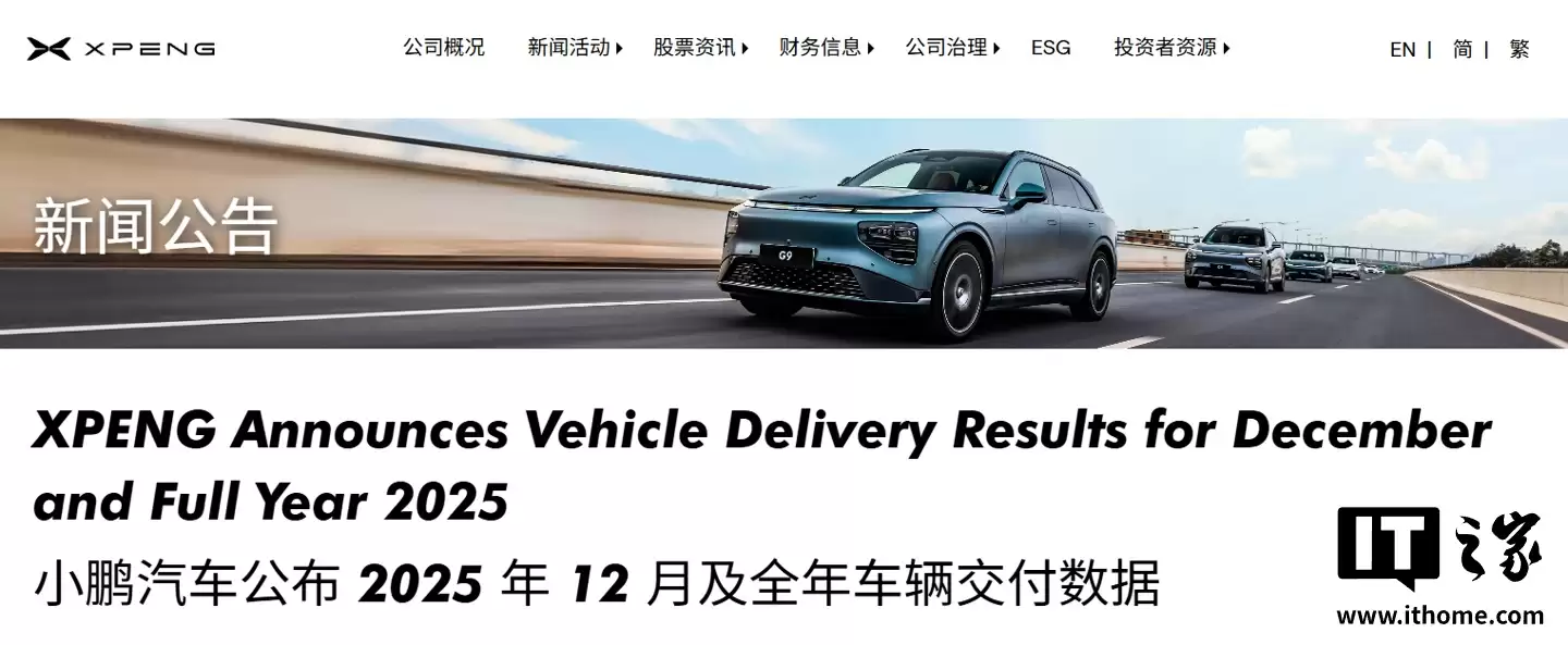 小鹏汽车 2025 年 12 月交付 37508 辆同比增长 2%,全年增长 126%
