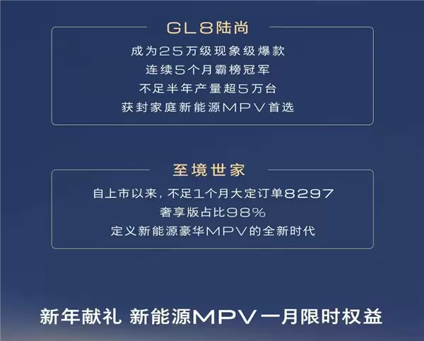 同比增长17%！别克MPV家族2025年销122373辆：新能源累计超8万台