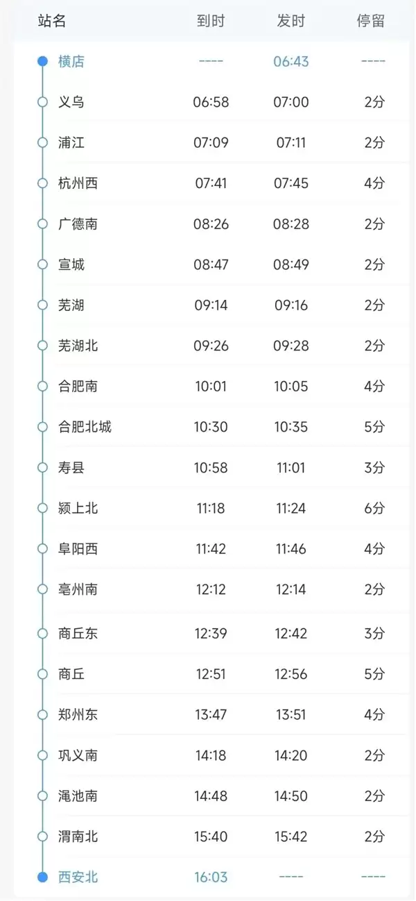 高铁G2026次:出发!