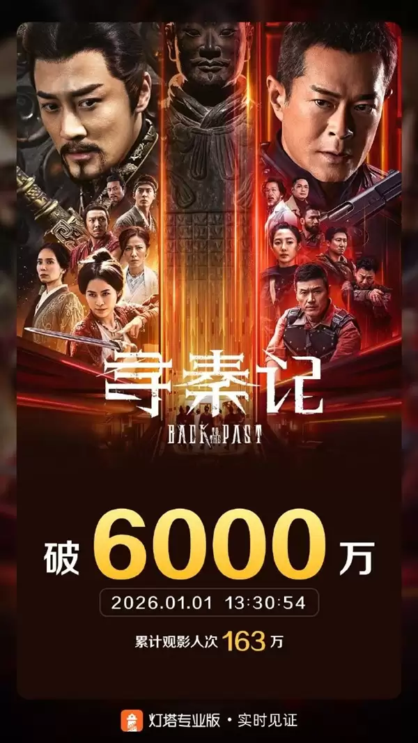 电影《寻秦记》票房破6000万 豆瓣首批评价:剧情降智 为情怀买单