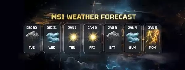 微星Lightning闪电显卡或将回归