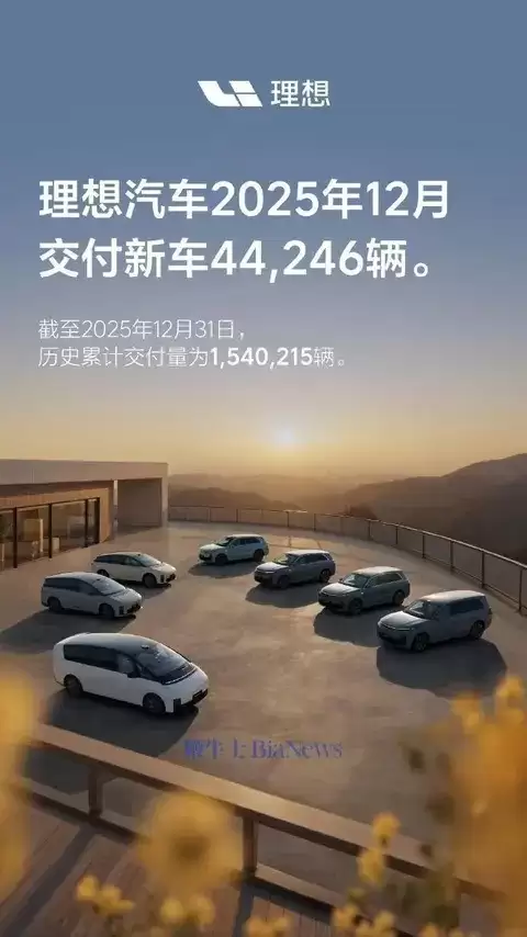 理想汽车2025年12月交付44246辆，累计突破154万辆