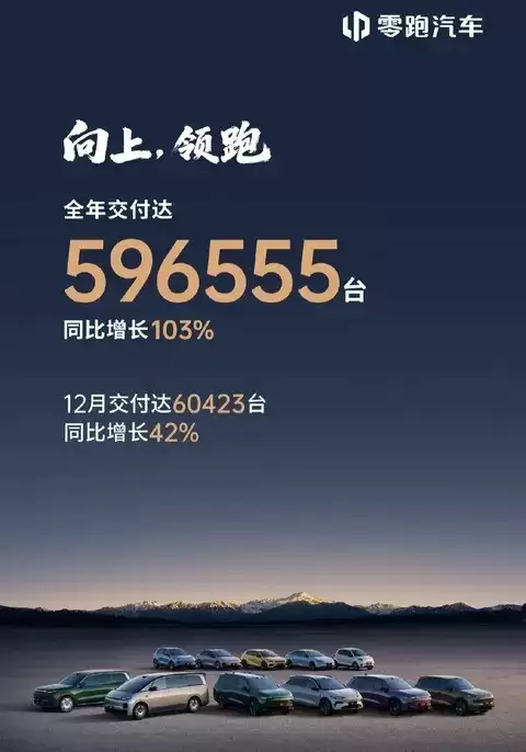 零跑汽车2025年交付近60万台，剑指百万目标
