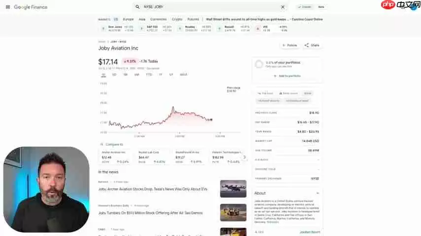 Joby Aviation股票分析：长期投资的潜力与风险