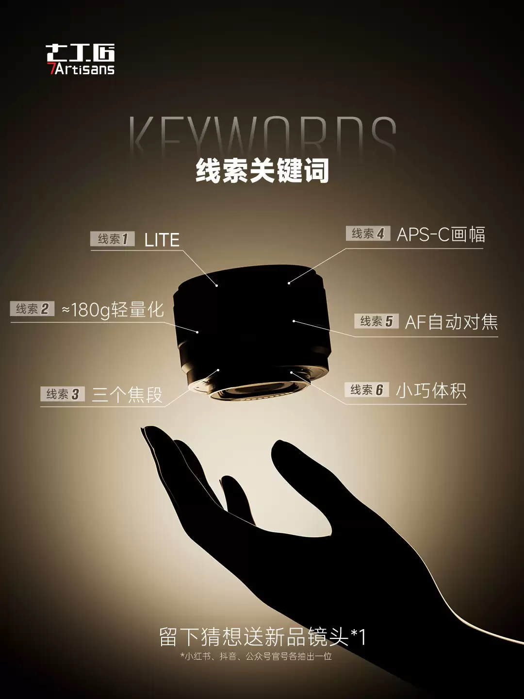 七工匠 LITE 系列半画幅自动对焦镜头定档 1 月 4 日上市:25/35/50mm 三焦段可选,售价?99 元