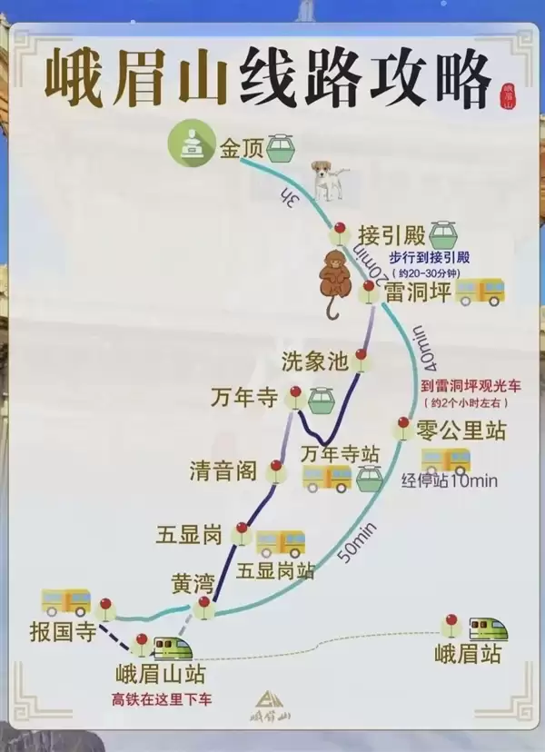 报国寺、万年寺、伏虎寺免费进!峨眉山全山寺院永久免费开放