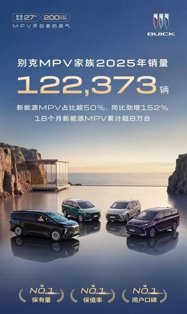 别克MPV家族2025年销量破12万,新能源占比超五成