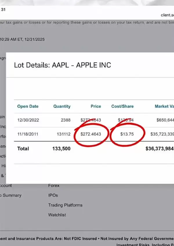 段永平晒部分持仓：苹果股价翻了18倍 掌管约50个账号