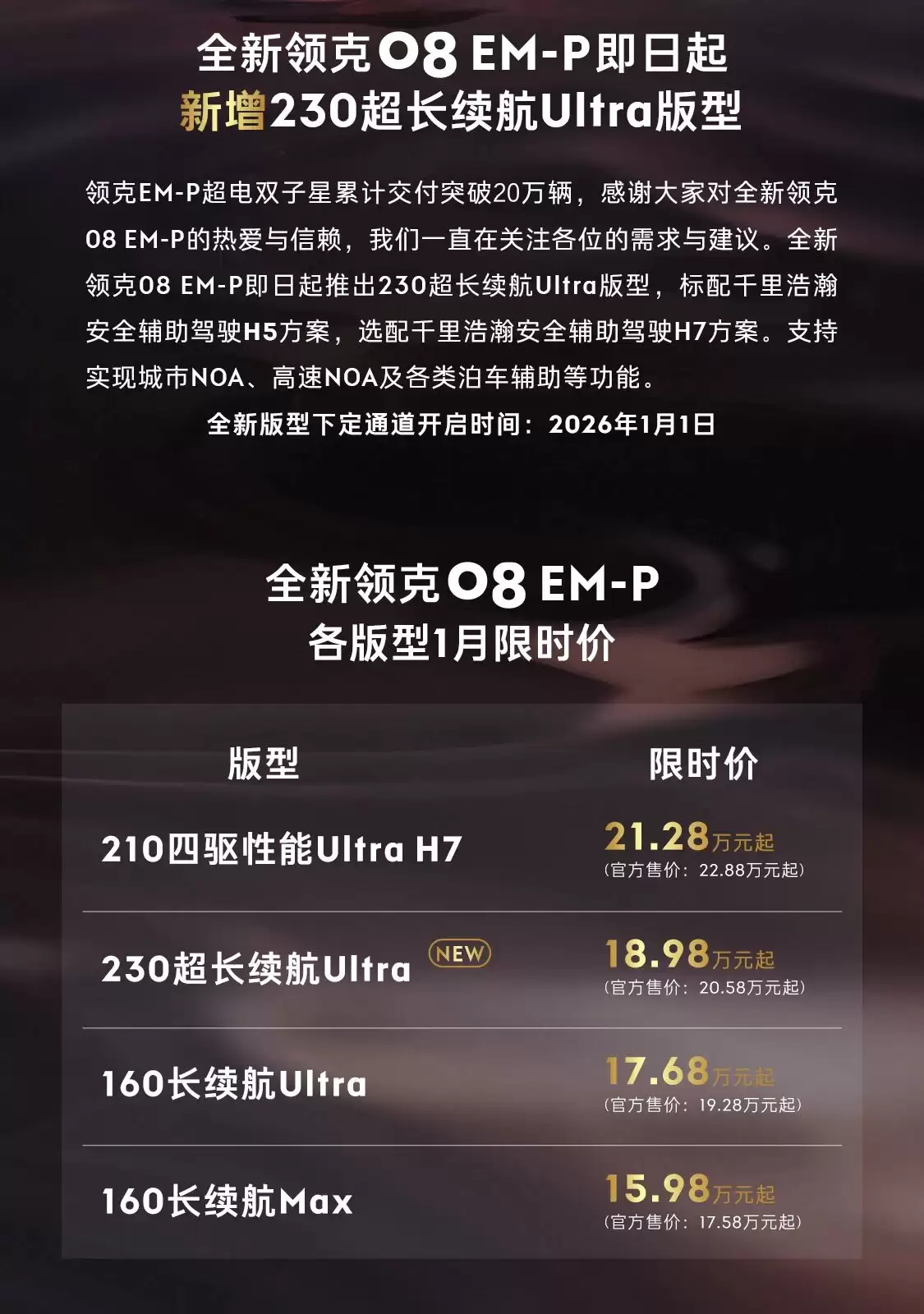 领克 08 EM-P 230 超长续航 Ultra 版上市:标配千里皓瀚 H5 辅助驾驶,限时 18.98 万元