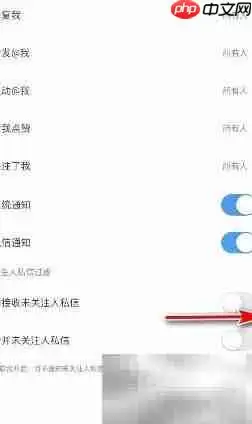 米游社私信设置开启方法