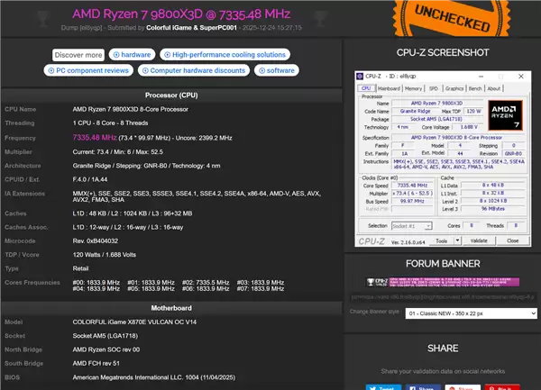 锐龙9800X3D超频冲上7.3GHz，七彩虹火神主板显神威